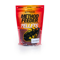 Method pellets