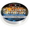 CLIMAX - Fluorocarbon Soft & Strong - 50m,0,16 mm / 2,3kg (0,16mm)